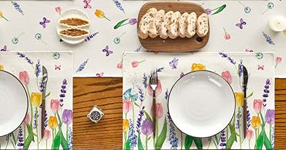 Products from Artoid Mode in use