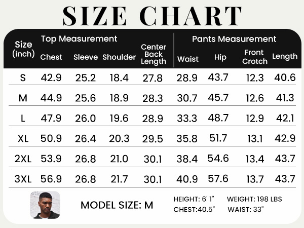 measurement