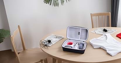 Products from L LTGEM in use