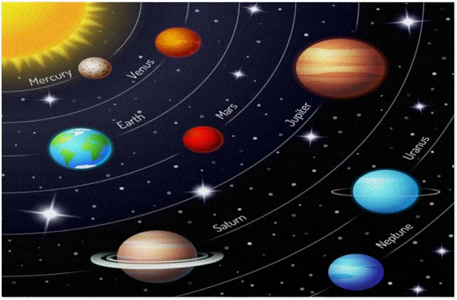 PVC Placemats Set of 1, Solar System Planet Galaxy Space Kitchen Place Mats for Dining Table Non Slip Washable Heat Resistant Table Mats Placemat for Indoor Outdoor Decor