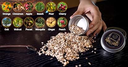 Products from GIHOP in use